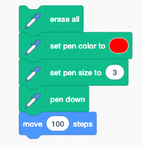 Pen — Documentation Scratch tutorial 2020